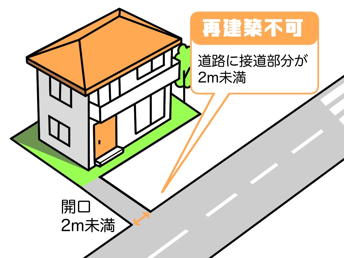 再建築不可物件のことなら有限会社テクノプラザにご相談ください